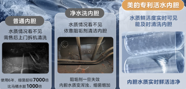 “狠科技”卷出产品新高度 美的5款新品厨电详解