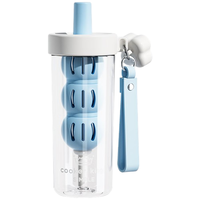 COOKER KING 炊大皇 PPT66A1 泡泡糖 塑料杯 660ml 夏日海盐