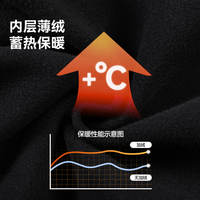MOLYVIVI修身软壳衣外套女收腰春夏户外防风防雨水徒步登山服 经典黑-薄绒