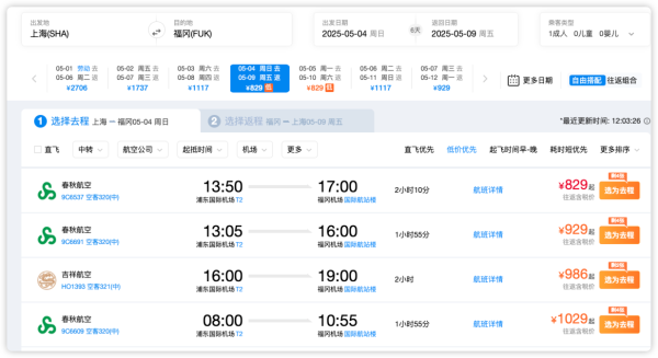 五一机票跳水!青岛/武汉/北京700+!大阪/济州岛700+!泰兰德1.1k起!