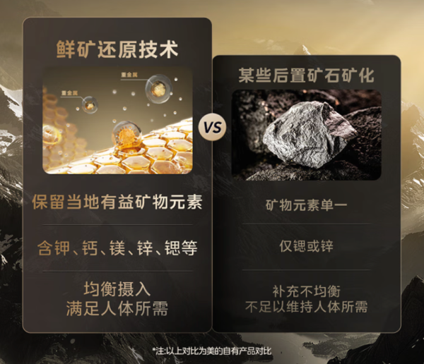 纯净水or鲜矿水?美的星河2.0净矿净水器全都要!