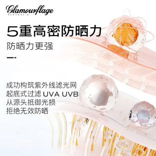  glamourflage/格兰玛弗兰 防水防汗 防晒霜  SPF50+ PA+++ 50ml