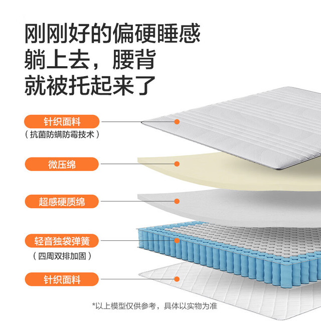 喜临门 城市爱情 大白H床垫 1.2*2.0米