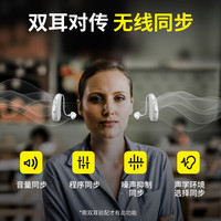 西门子助听器老年人年轻人耳聋充电RIC耳背式助听器右耳 M-Core R-Li 30