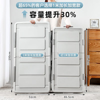 友耐床底收纳箱床下带滑轮扁平塑料特大号储物箱柜收纳整理箱 95L雪山白【100*51*18cm】