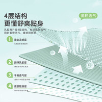 百丽丝水星家纺凉席乳胶席凉席冰丝凉席可水洗乳胶席子单人两件套 【精选抗菌防螨乳胶凉席】-绿色