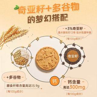  Fix-X Body 低GI食品 多谷物饼干  160g×2盒 包装 320g