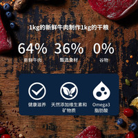  比利玛格 野生袋鼠肉 犬粮