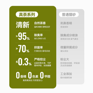 京东京造 真茶豆腐混合猫砂 共20斤除臭低尘结团好绿茶茶叶砂1.5mm