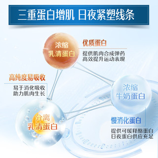 Swisse斯维诗塑形蛋白粉 BPL1专利益生菌 燃启理想线条 牛乳抹茶味