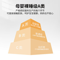 无印良品A类纯棉床笠罩单件全棉床单防尘罩床垫保护罩套2025