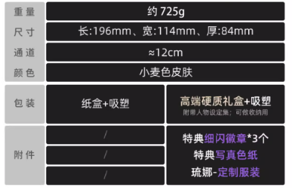 TMT 琉娜黑皮精灵 慢玩倒模 760G