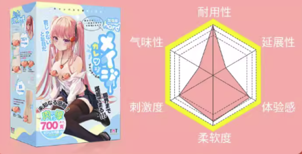 TMT 樱川爱 进阶型 名器倒模 700g