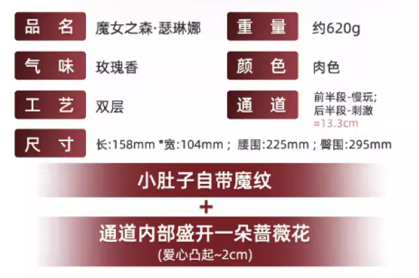 TMT 魔女之森瑟琳娜 进阶倒模 620g