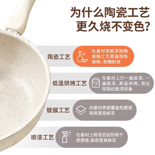 爱仕达（ASD）平底锅不粘锅家用煎锅炒菜锅煎蛋煎牛排电磁炉燃气灶通用 【煎炒两用】带盖 30cm