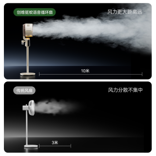 国家补贴：创维 静享驱蚊循环扇智能语音2025家用落地扇轻音摇头电风扇
