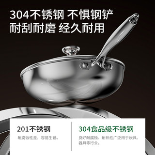 Royalstar荣事达不粘锅家用炒锅304不锈钢0涂层不粘炒菜锅电磁炉燃气灶通用 0涂层【30cm】304不锈钢炒锅 不粘耐磨 抗菌