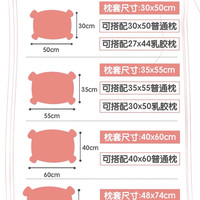 凡客居 Vancl 凡客居 juxiaoxiang60scrm 儿童枕套 30cmX50cm 尺寸说明
