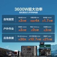  DXPOWER/电小二 3600W大功率 户外电源+200W光充套装  3000Wh 3600W
