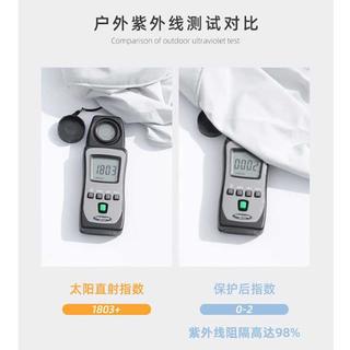 防晒口罩遮全脸帽檐款面罩女防紫外线夏冰丝脸基尼轻薄透气可水洗