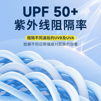 海氏海诺防晒口罩防紫外线女夏季遮阳冰丝透气护全脸眼角薄款透气 防晒口罩（渐变香芋紫）