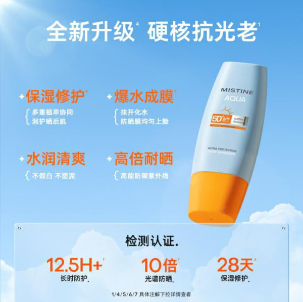  五一出行难收拾?美团闪购屈臣氏超品日，刚需好物来救急! 
