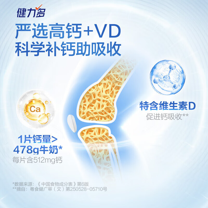 健力多 钙维生素D片 60片*6瓶