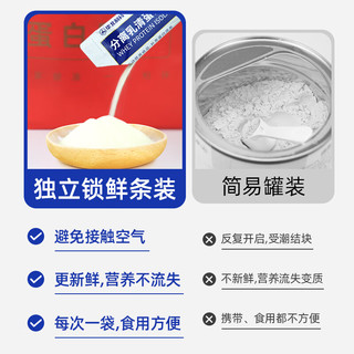 华北制药分离乳清蛋白粉中老年放化疗术后营养品成人运动蛋白质粉 89%高蛋白含量 0香精 0胆固醇
