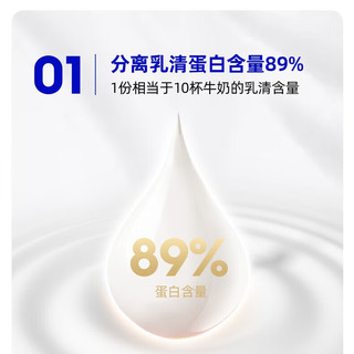 华北制药分离乳清蛋白粉中老年放化疗术后营养品成人运动蛋白质粉 89%高蛋白含量 0香精 0胆固醇