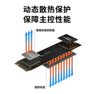 三星（SAMSUNG）固态硬盘SSD笔记本台式机迷你主机准系统 2280 2230 M.2 NVME M2接口  PS5 PRO联保 980 PCIe3.0 1T