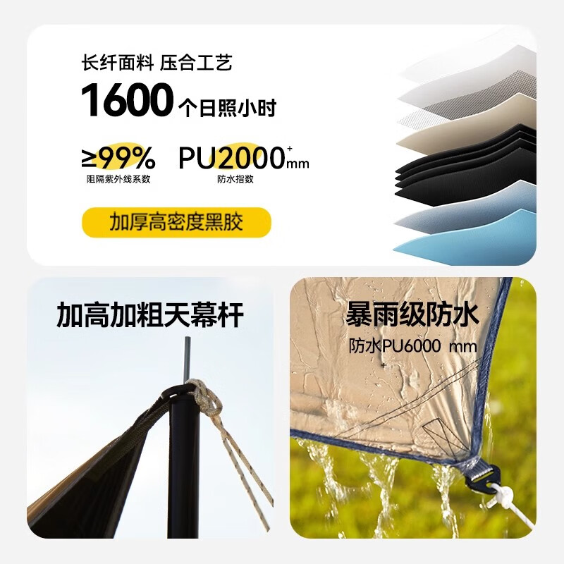  Great bird/出色鸟 防晒防水银胶 便携天幕