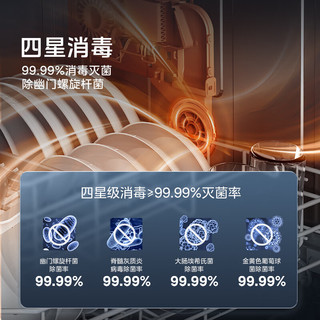  Midea/美的 生鲜活氧洗 集成洗碗机