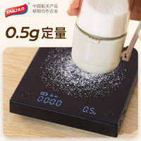 太力定量控盐瓶 可控盐罐调料盒 密封防潮玻璃味精调味瓶罐厨房 250ml
