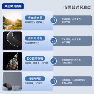 AUX奥克斯奶油风隐形风扇吊灯全光谱家用客厅卧室灯大风力静音护眼餐厅灯具 36寸-3档-变光-遥控
