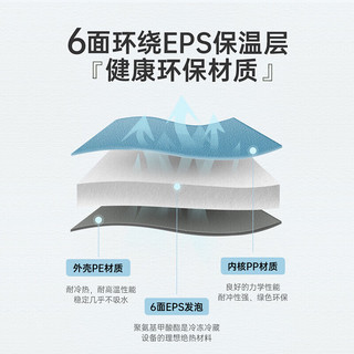 TANXIANZHE探险者保温箱大容量户外冷藏箱露营摆摊保冷箱车载旅行食品外卖箱 晴空蓝26L【冰晶盒*4+冰袋*12】