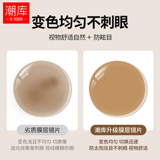  潮库 自动感光变色 女士近视眼镜 1.56变色镜片  96105茶色 1.56