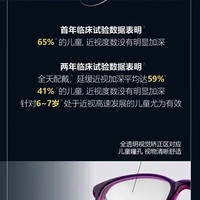 尼康控优点镜片2.03.0儿童防近视眼镜点扩散技术延缓近视加重庆实体 尼康控优点2.0两片