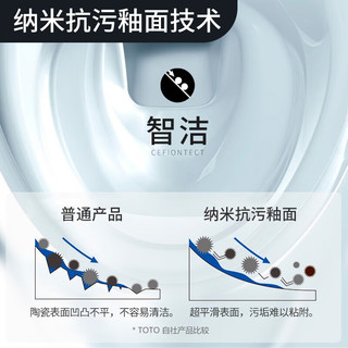 TOTO智能马桶组合CW981RB家用直冲马桶卧室静音缓降智洁座便器(04-B) 即热款160【恒温即热烘干除臭】