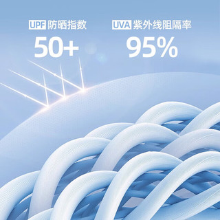 C&A运动外套女款春季速干抗菌防晒服upf50+紫色防晒衣女 【原纱防晒】