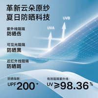 美力城 明星同款！时尚修身 防晒衣女