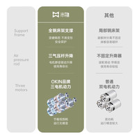 MIIIW/米物 语音智控 智能床垫