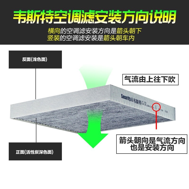 韦斯特 空调格 空调滤清器 适用于 大众CC/新帕萨特 /速腾 /宝来（19-21款）