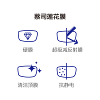 蔡司系列高清防水防污耐磨防刮镜片可配镜架TK1 D096亮黑 蔡司泽锐1.67防蓝光PLUS+铂金膜