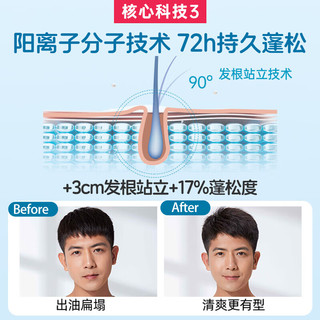  蔓迪 控油蓬松 男士洗发水  250g