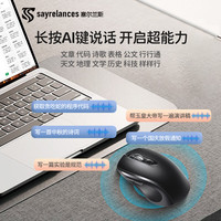  Sayrelances/塞尔兰斯 AI智能写作 智能鼠标