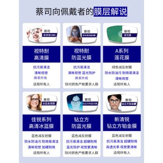 蔡司ZEISS蔡司近视眼镜男女潮流框可配有度数镜片BYZ2 蔡司A系列莲花膜 配1.60较薄非球面树脂镜片
