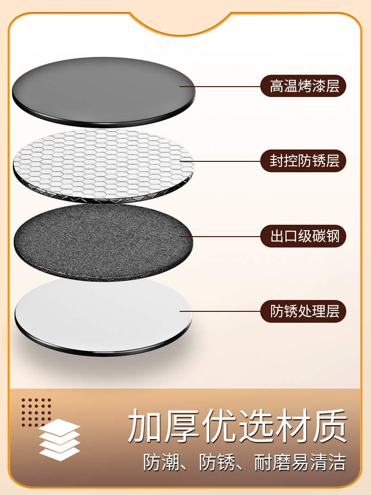 厨房360度旋转调料置物架调味品家用油盐酱醋圆形收纳盒架子