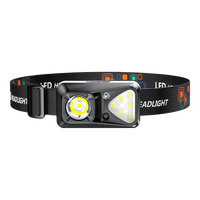 得旭白红感应头灯超长续航户外夜钓鱼强光越野登山赶海led工地安全帽 白色【白光/红光/红闪】多档感应