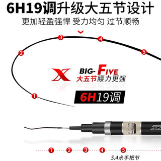竹将 高碳素超轻超硬 3.6m 6H 手竿