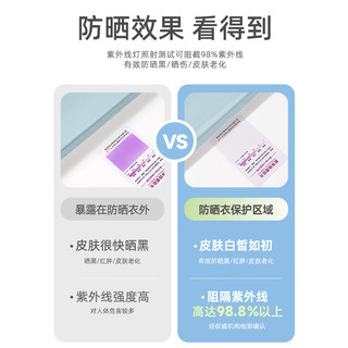 真维斯（JEANSWEST）防晒衣男士轻薄透气皮肤衣男女款夏季冰丝凉感UPF50+连帽遮阳服c 蓝灰（星鲸蓝X） M